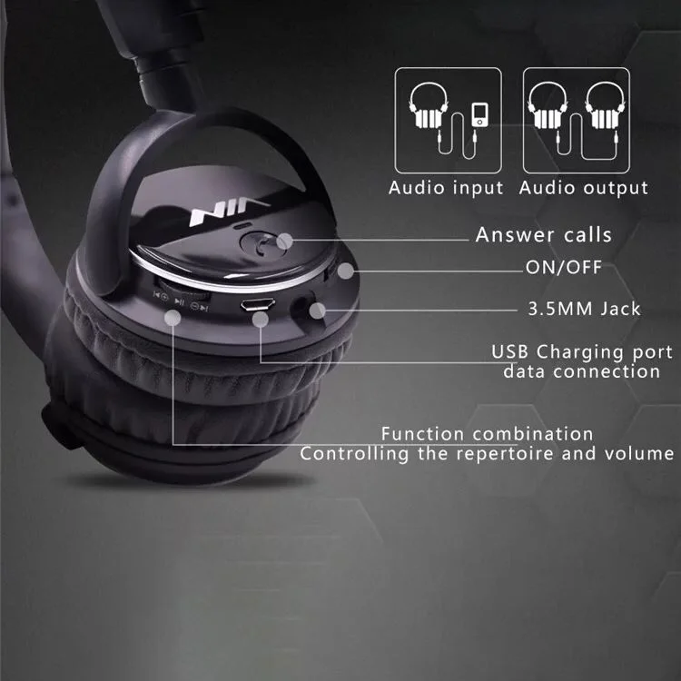 Nia Q1 Bluetooth Wireless Headphone - Image 3